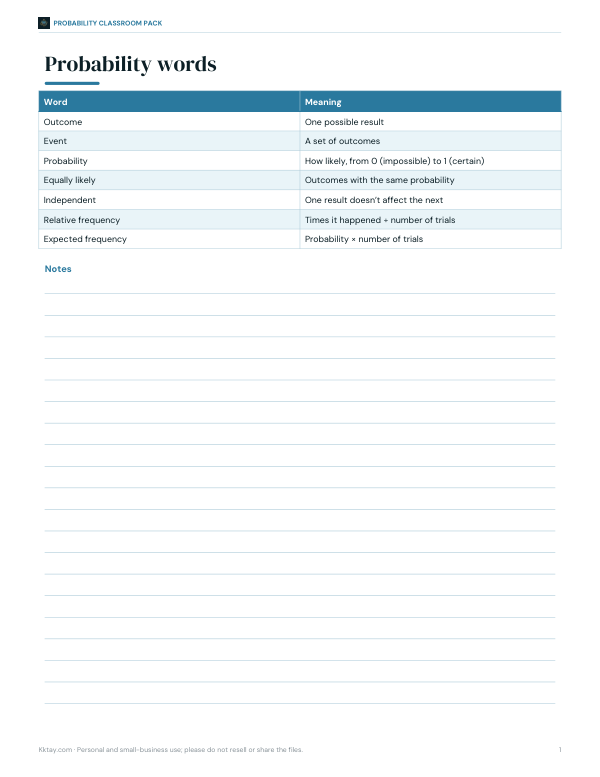 Preview of Printable Probability Vocabulary Sheet
